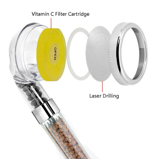 Artfan Aroma Shower Head: Vitamin Lemon Lavender Rose Scent High Pressure Water Filtration