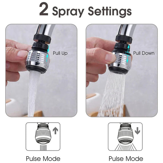 Artfan 360° Dual Mode Kitchen Faucet Aerator Water Filter Diffuser Nozzle