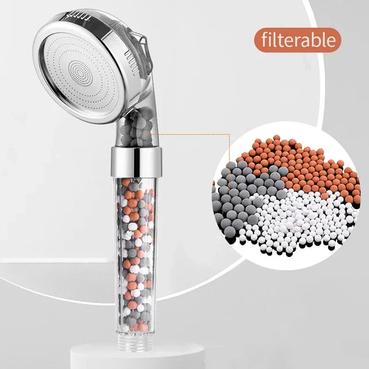 Artfan Adjustable Jetting Shower Head High Pressure Handheld SPA Shower Head