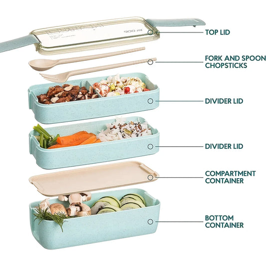Artfan 3-Layer Kids Bento Box Lunchbox, Microwave Safe Food Container, 900ML