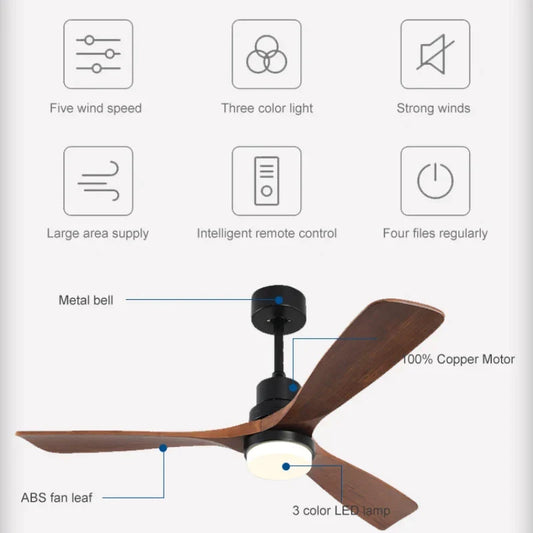 Artfan 42/52" DC Ceiling Fan with 3 ABS Blades, 35W Motor, 18W LED Light, Remote Control