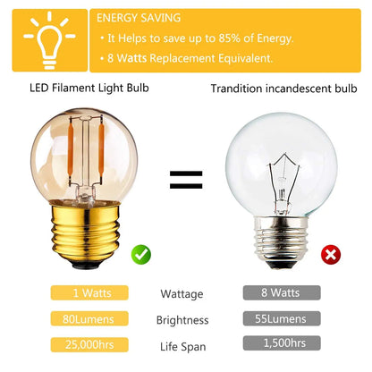 Artfan Amber Glass Vintage LED Bulb G40 1W E27 Base Warm White 2200K