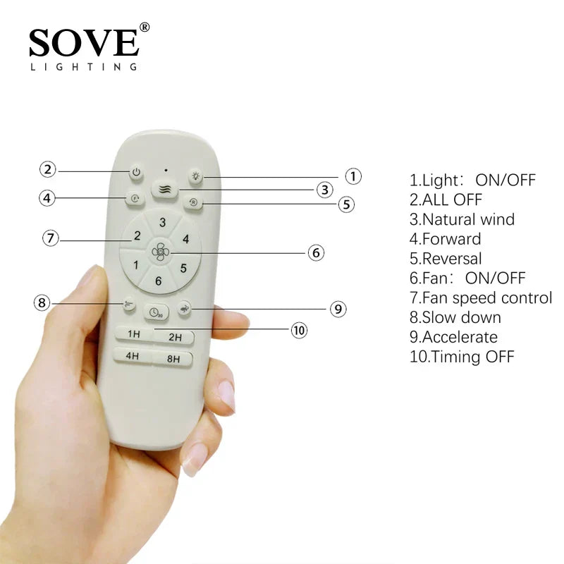 Artfan 60" Wood Ceiling Fan Remote Control Living Room Dining Loft DC Fan 220V