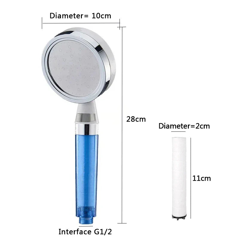 Artfan 10cm Panel Shower Head with 2-layer Filter, High Pressure, Water Saving