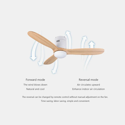 Artfan 48" Brown Wood Ceiling Fan with Light, Remote Control, Vintage Retro Style