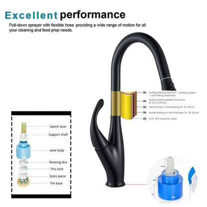 Artfan lighting Black Kitchen Faucet Pull Out Mixer with Single Handle and Stream Spray