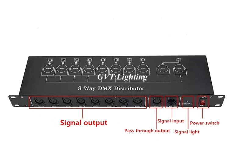 Artfan 8-Port DMX Signal Amplifier Splitter for LED Lights - Signal Repeater & Distributor
