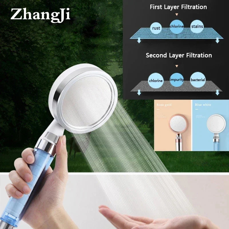 Artfan 10cm Panel Shower Head with 2-layer Filter, High Pressure, Water Saving