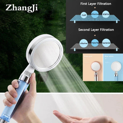 Artfan 10cm Panel Shower Head with 2-layer Filter, High Pressure, Water Saving
