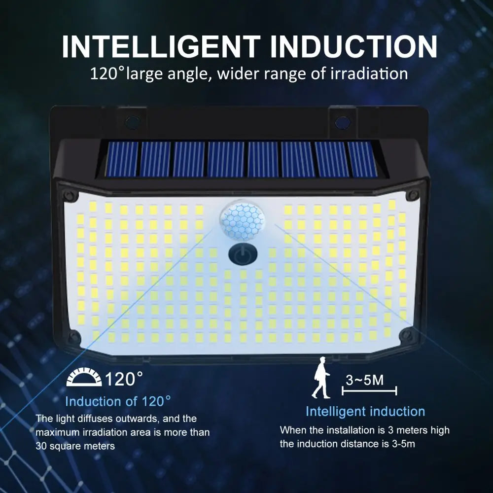 Artfan 208 LED Solar Outdoor Motion Sensor Lights 3 Mode Wireless Waterproof Security