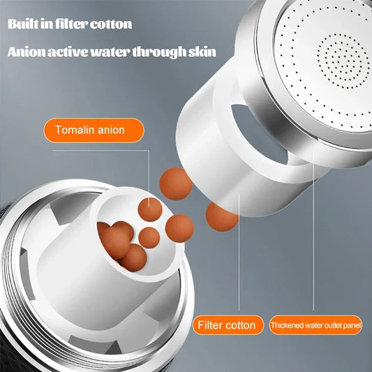 Artfan 3-Mode Space Aluminum Kitchen Faucet Aerator | 360° Water Saving Nozzle Filter