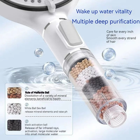 Artfan 5-Speed High-Pressure Calcium Sulfite Shower Head for Purification & Relaxation