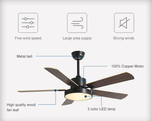 Artfan 56" Wooden LED Ceiling Fan with Pure Copper Motor & 5-Blade Light