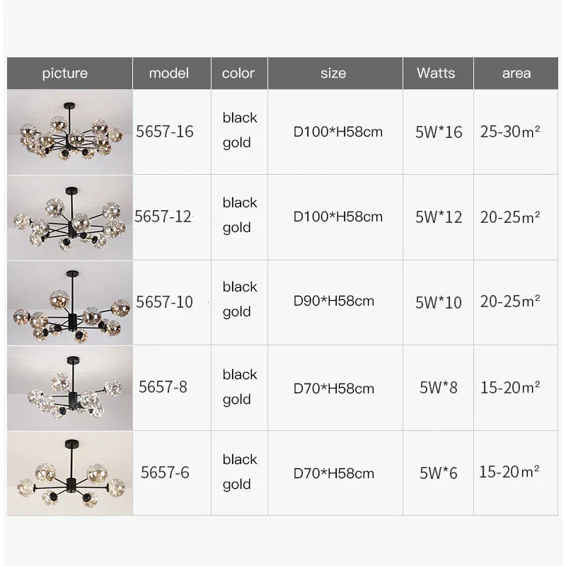 Artfan lighting Black Glass Ball Chandelier: Luxury Dimmable Pendant Lamp for Living Room & Bedroom.