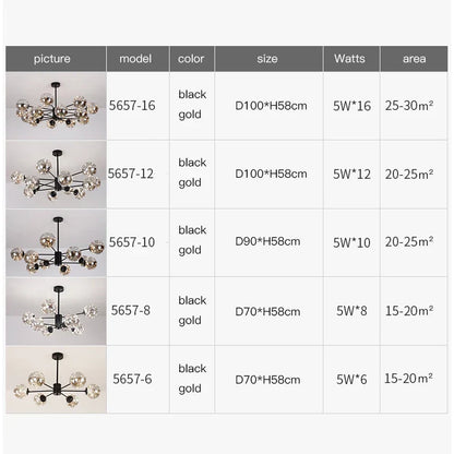 Artfan lighting Black Glass Ball Chandelier: Luxury Dimmable Pendant Lamp for Living Room & Bedroom.
