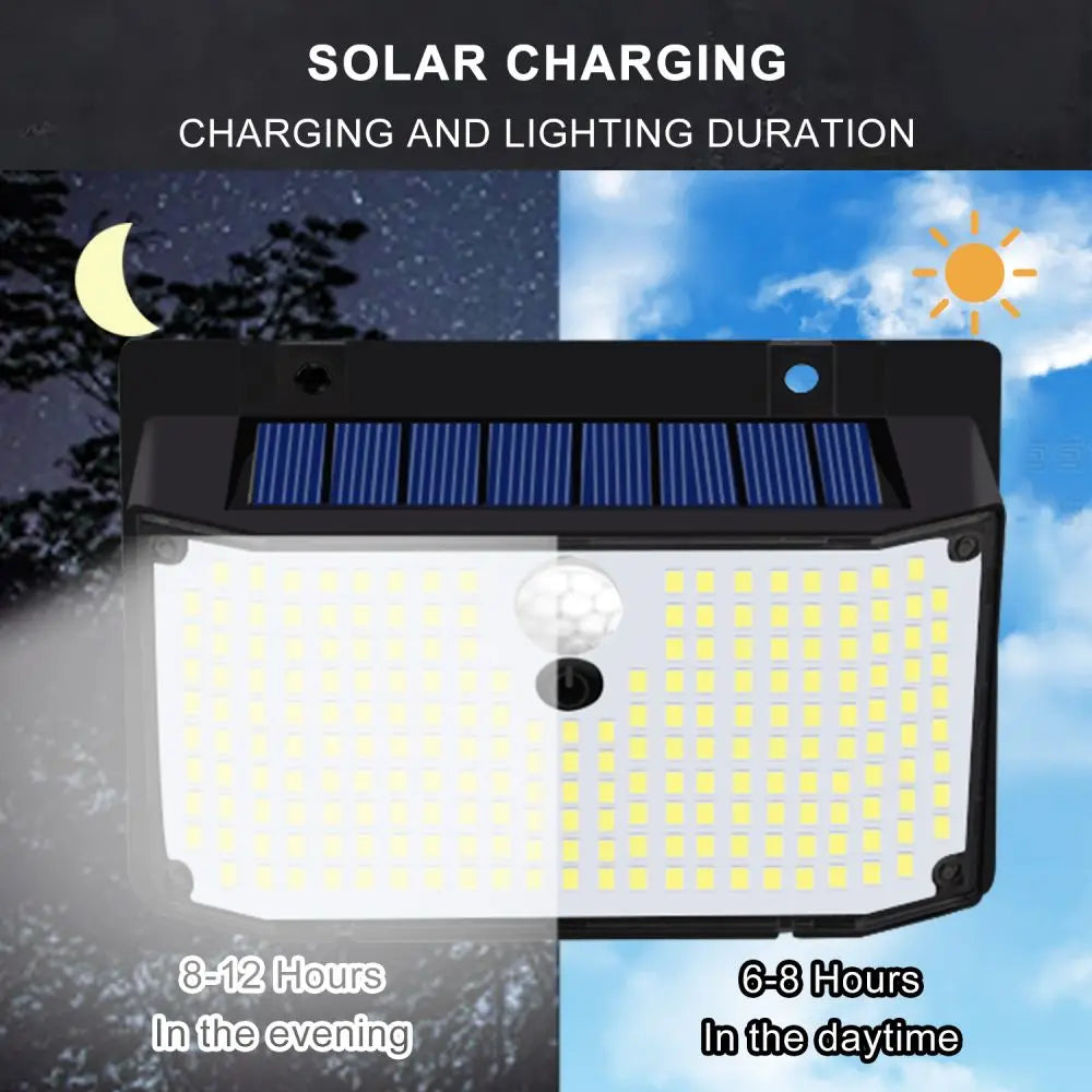 Artfan 208 LED Solar Outdoor Motion Sensor Lights 3 Mode Wireless Waterproof Security