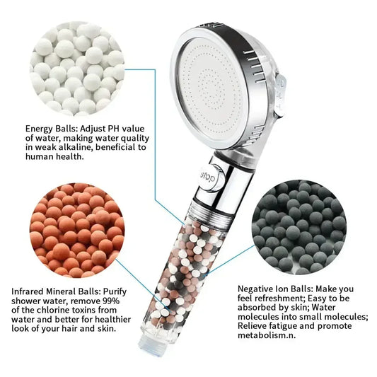 Artfan 3-Function High Pressure Water Saving Spa Shower Head with Switch Button